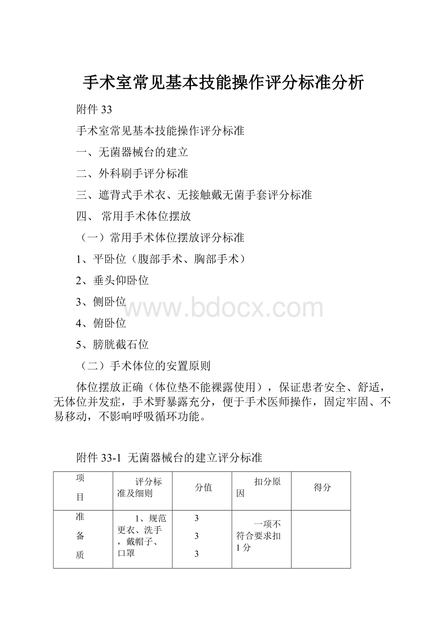 手术室常见基本技能操作评分标准分析.docx