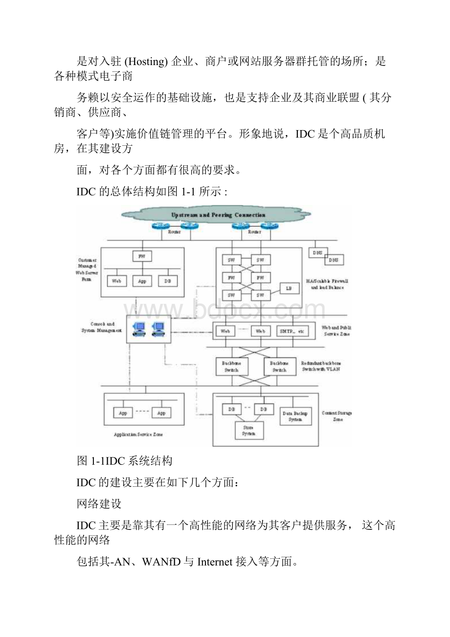 数据中心建设方案docWord文档下载推荐.docx_第2页