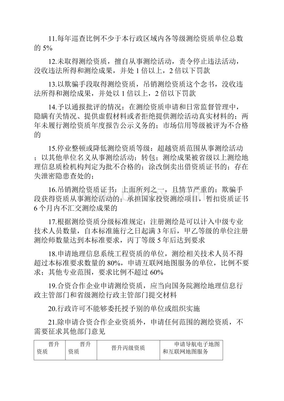 注册测绘师笔记个人总结测绘管理与法律法规.docx_第2页