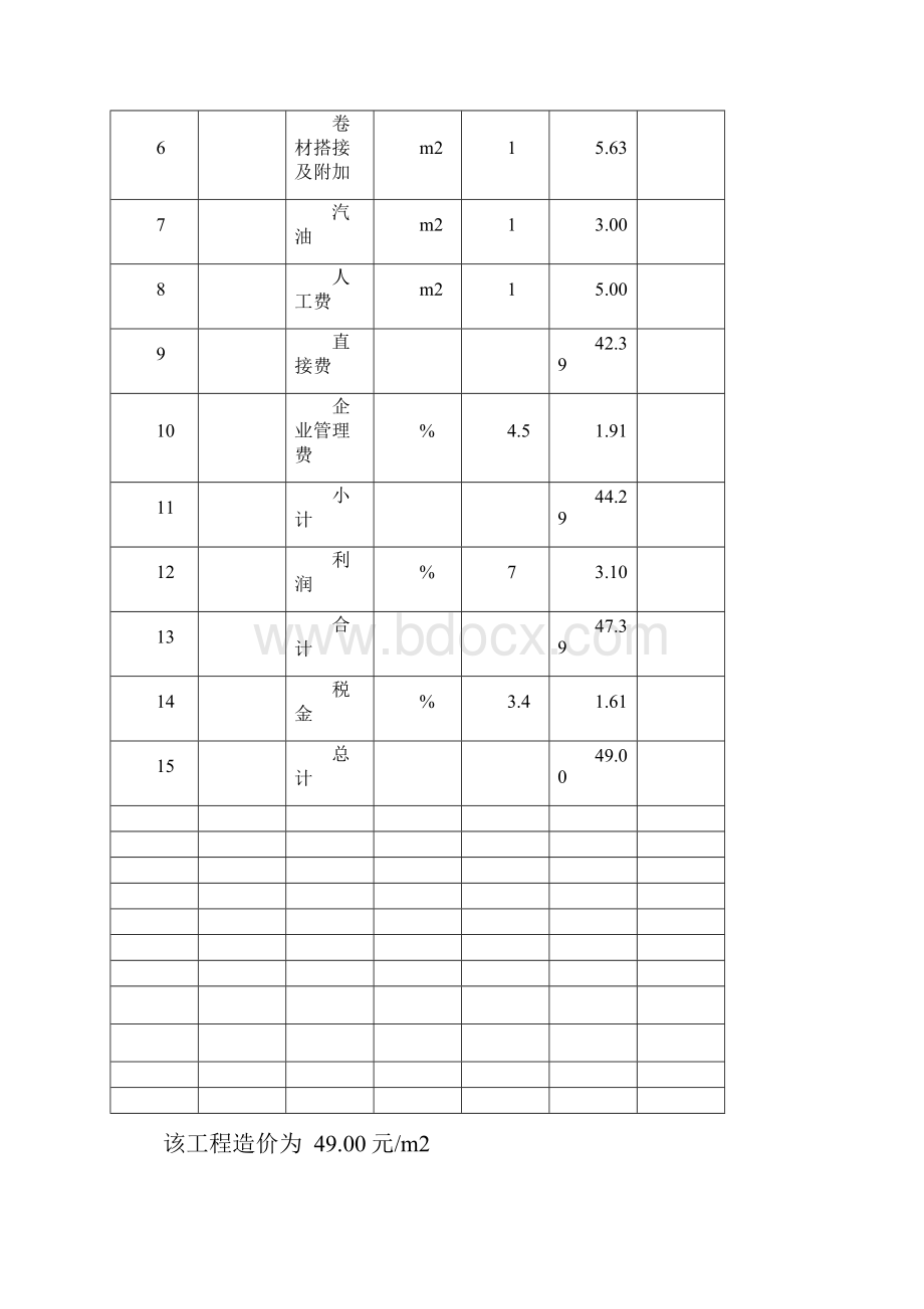 屋面防水建设工程预算doc.docx_第2页