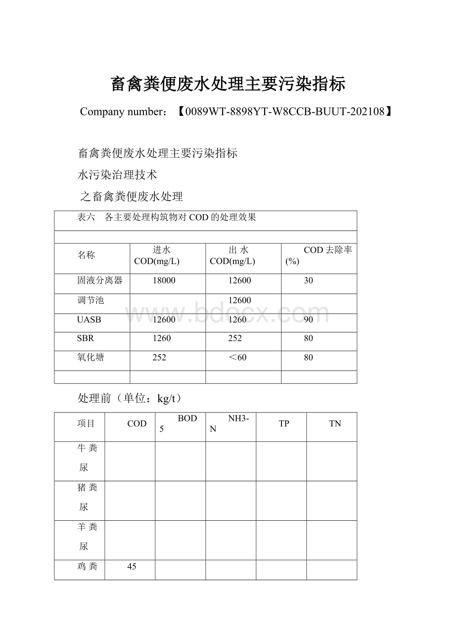 畜禽粪便废水处理主要污染指标文档格式.docx_第1页