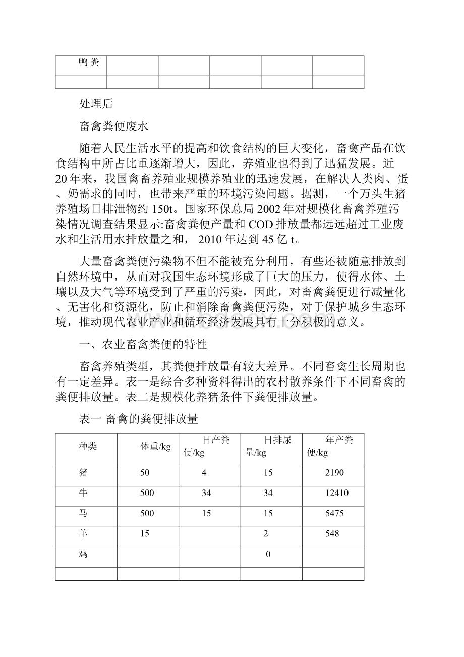 畜禽粪便废水处理主要污染指标文档格式.docx_第2页