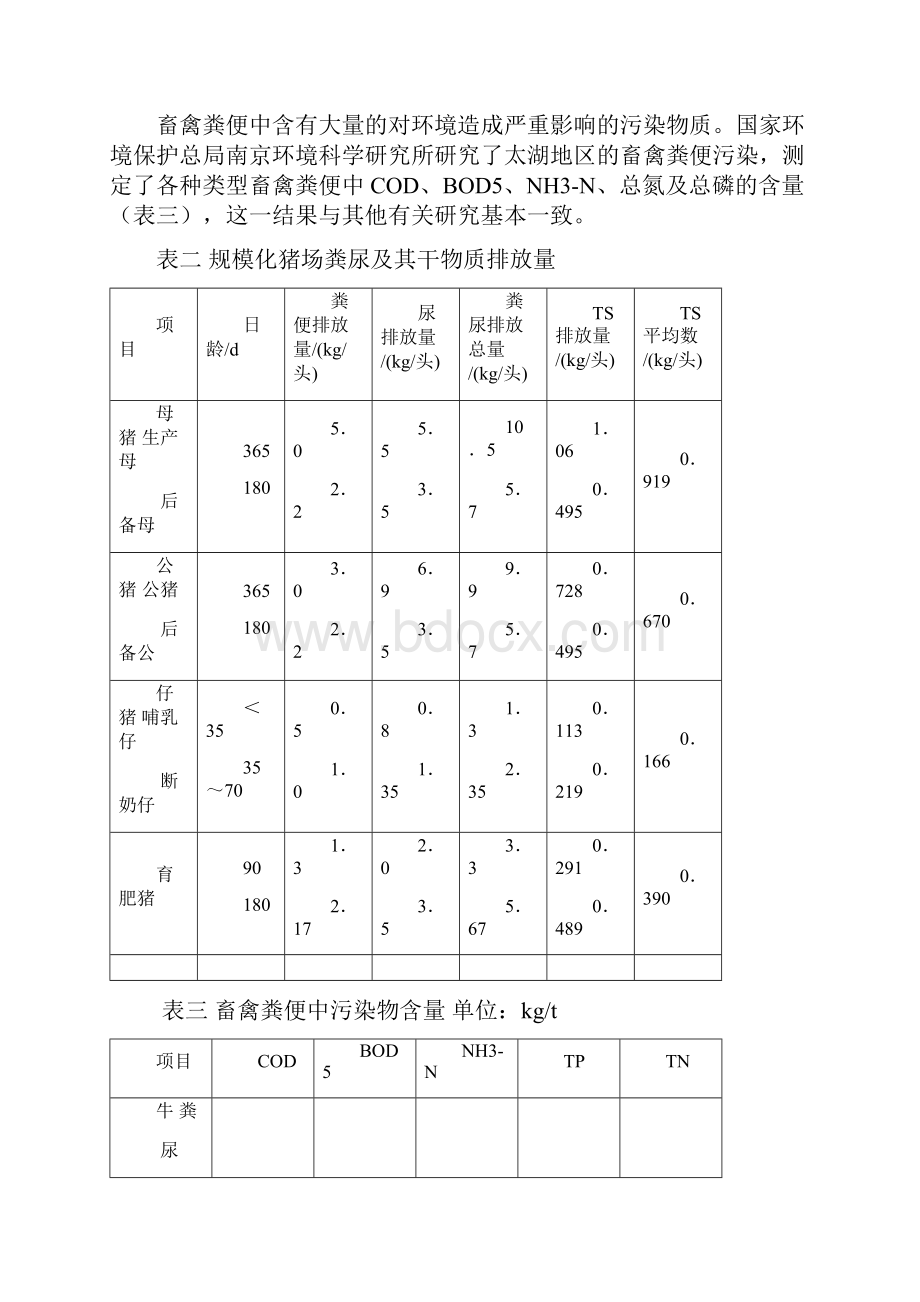 畜禽粪便废水处理主要污染指标文档格式.docx_第3页