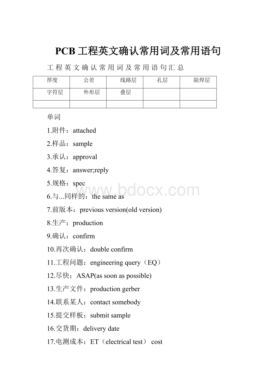 PCB工程英文确认常用词及常用语句Word文件下载.docx_第1页