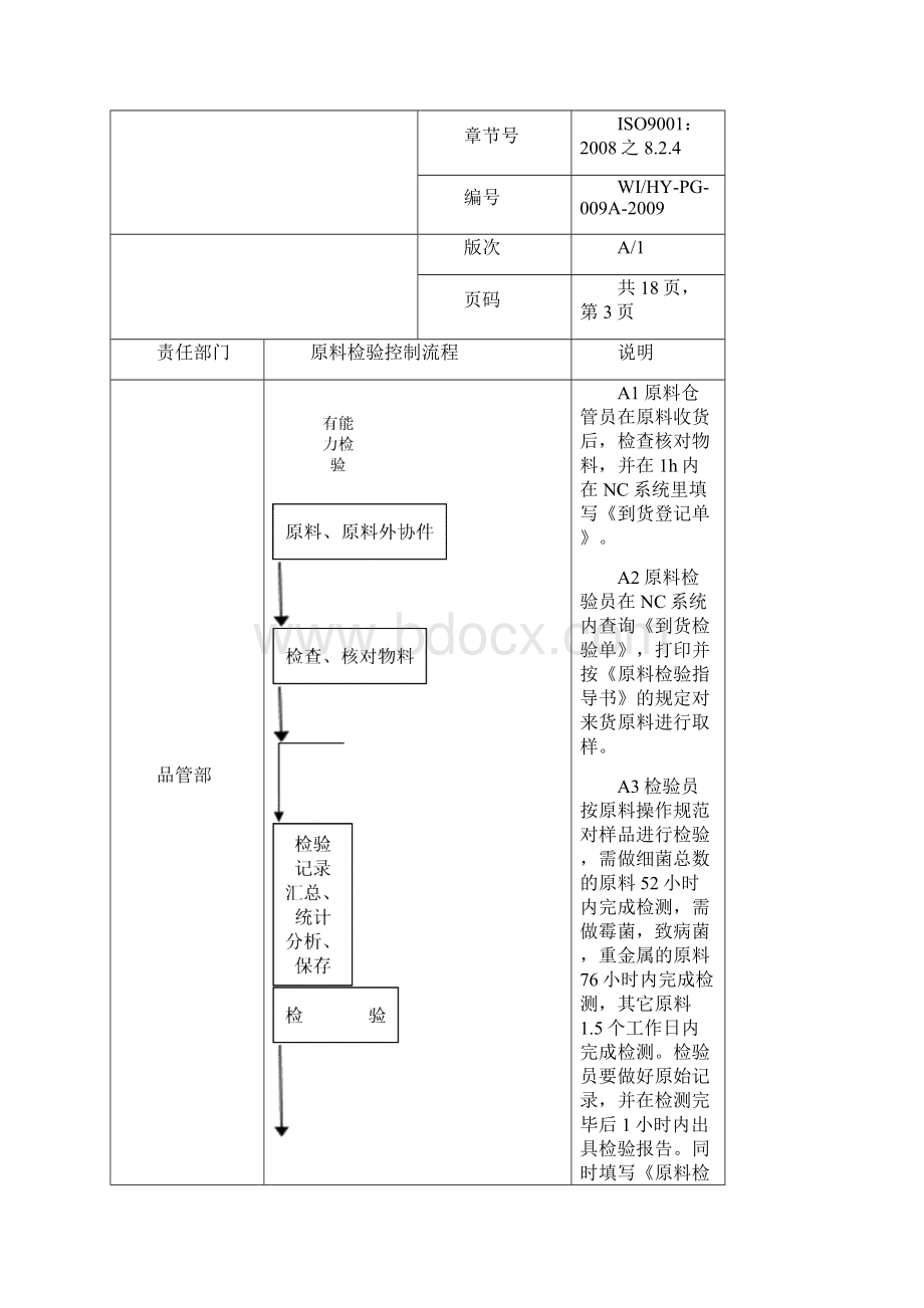 原料检验指导书.docx_第3页