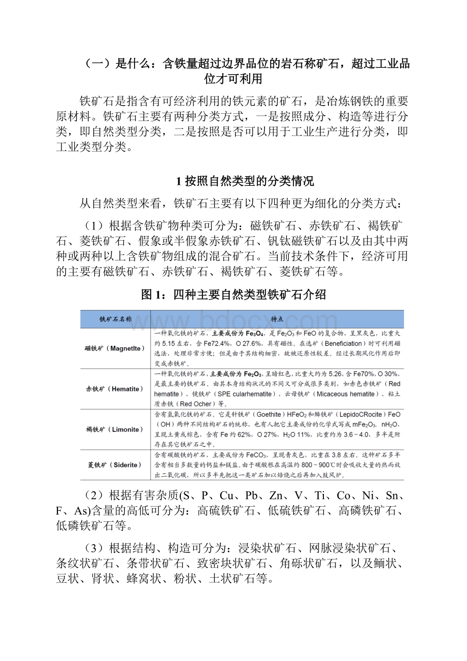 铁矿石行业供给分析报告.docx_第2页