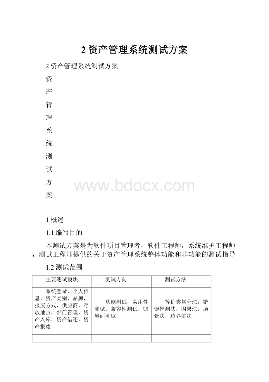 2资产管理系统测试方案.docx