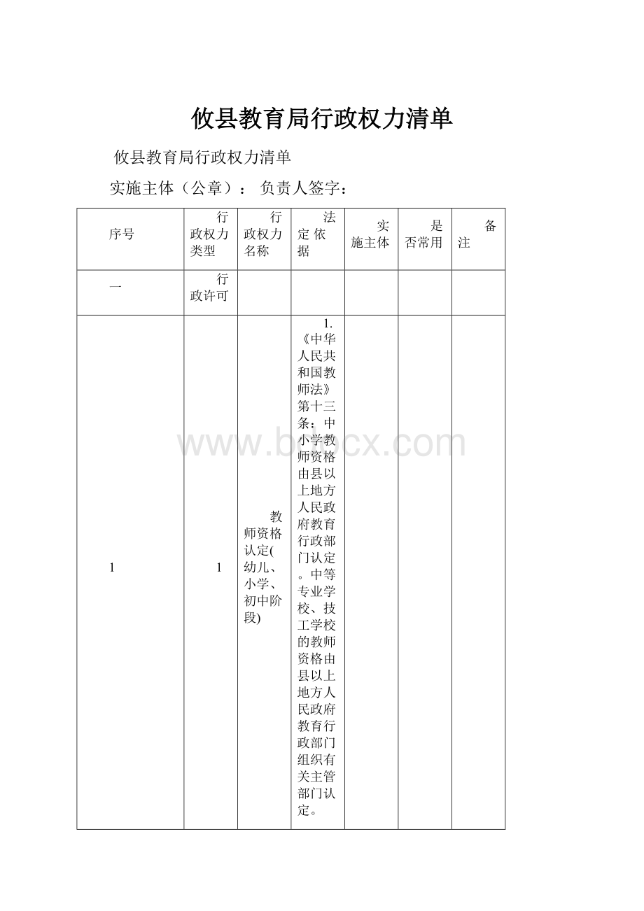 攸县教育局行政权力清单.docx_第1页