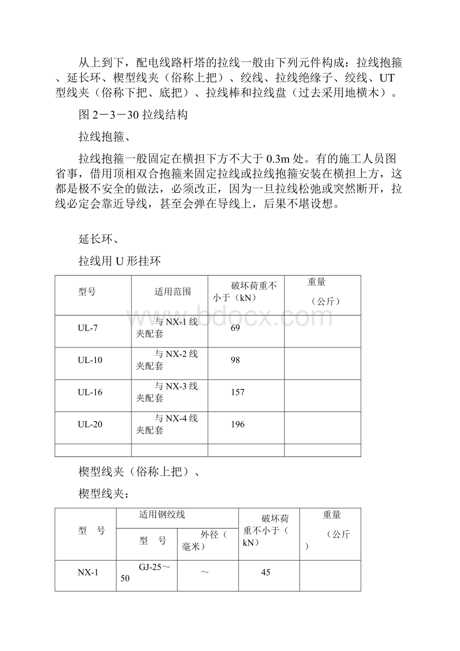 电力线路拉线基本知识.docx_第3页