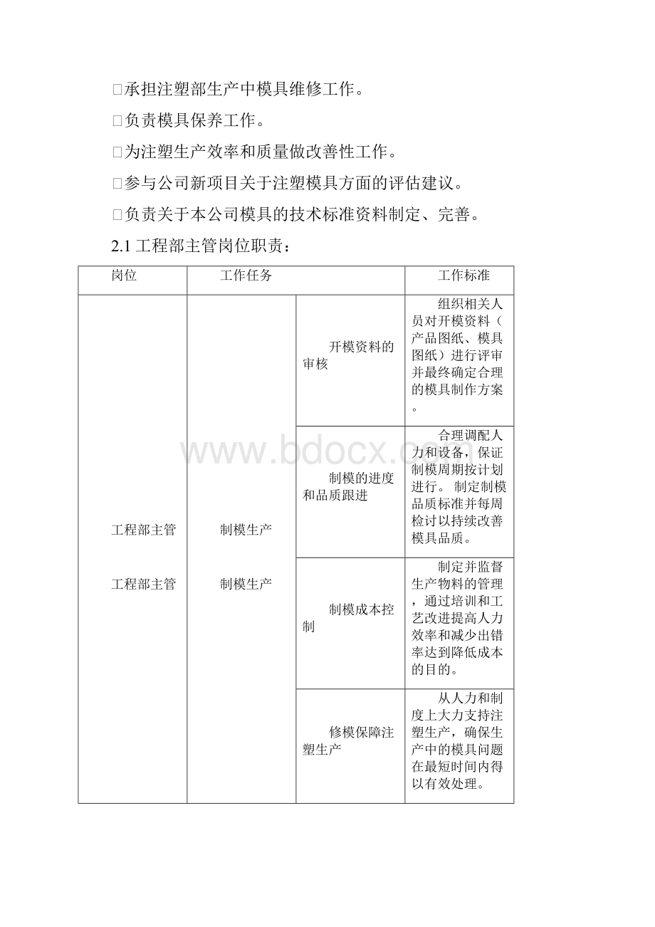 模房XX工作管理方案Word下载.docx_第2页