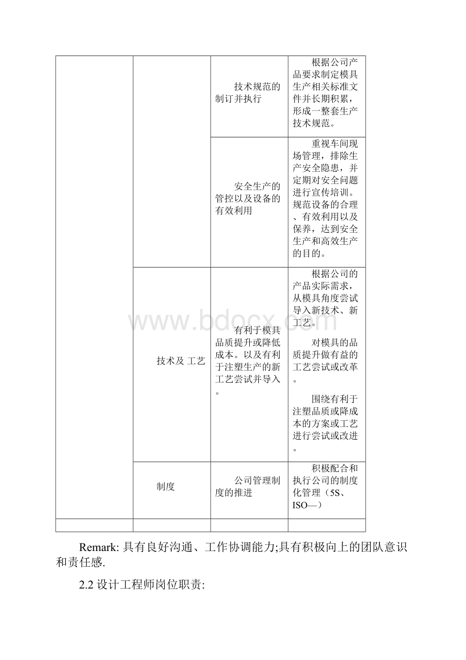 模房XX工作管理方案.docx_第3页