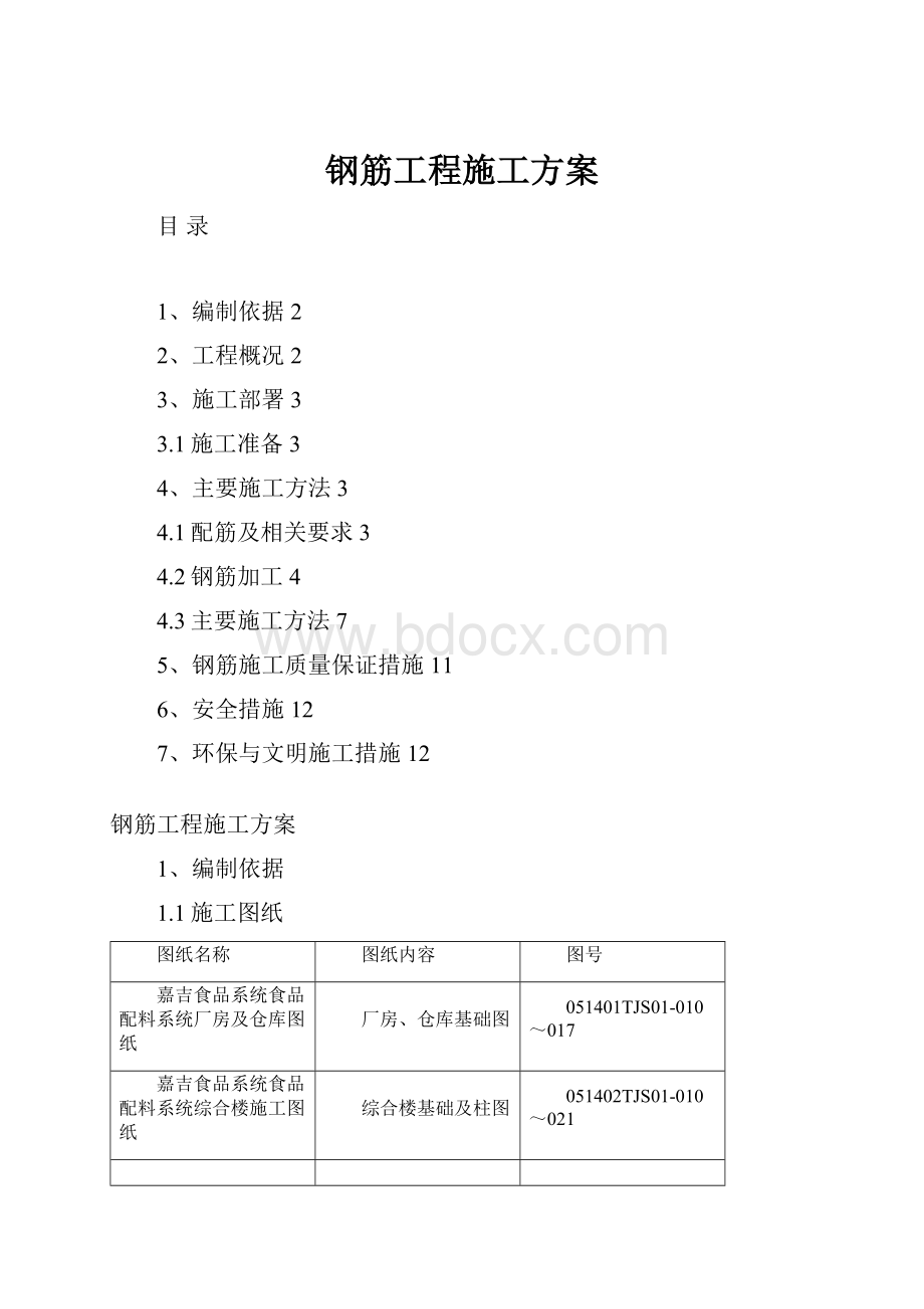 钢筋工程施工方案.docx