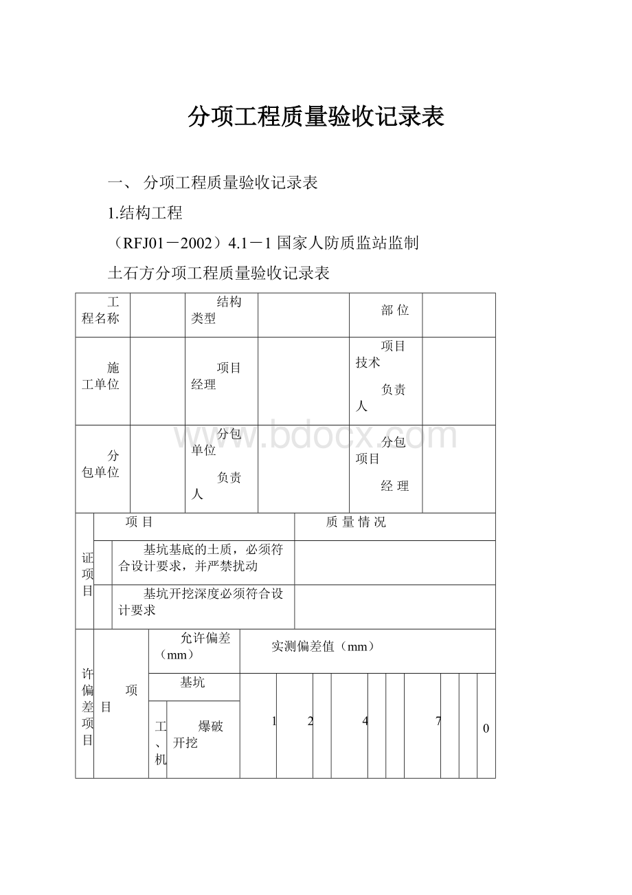 分项工程质量验收记录表Word格式.docx_第1页