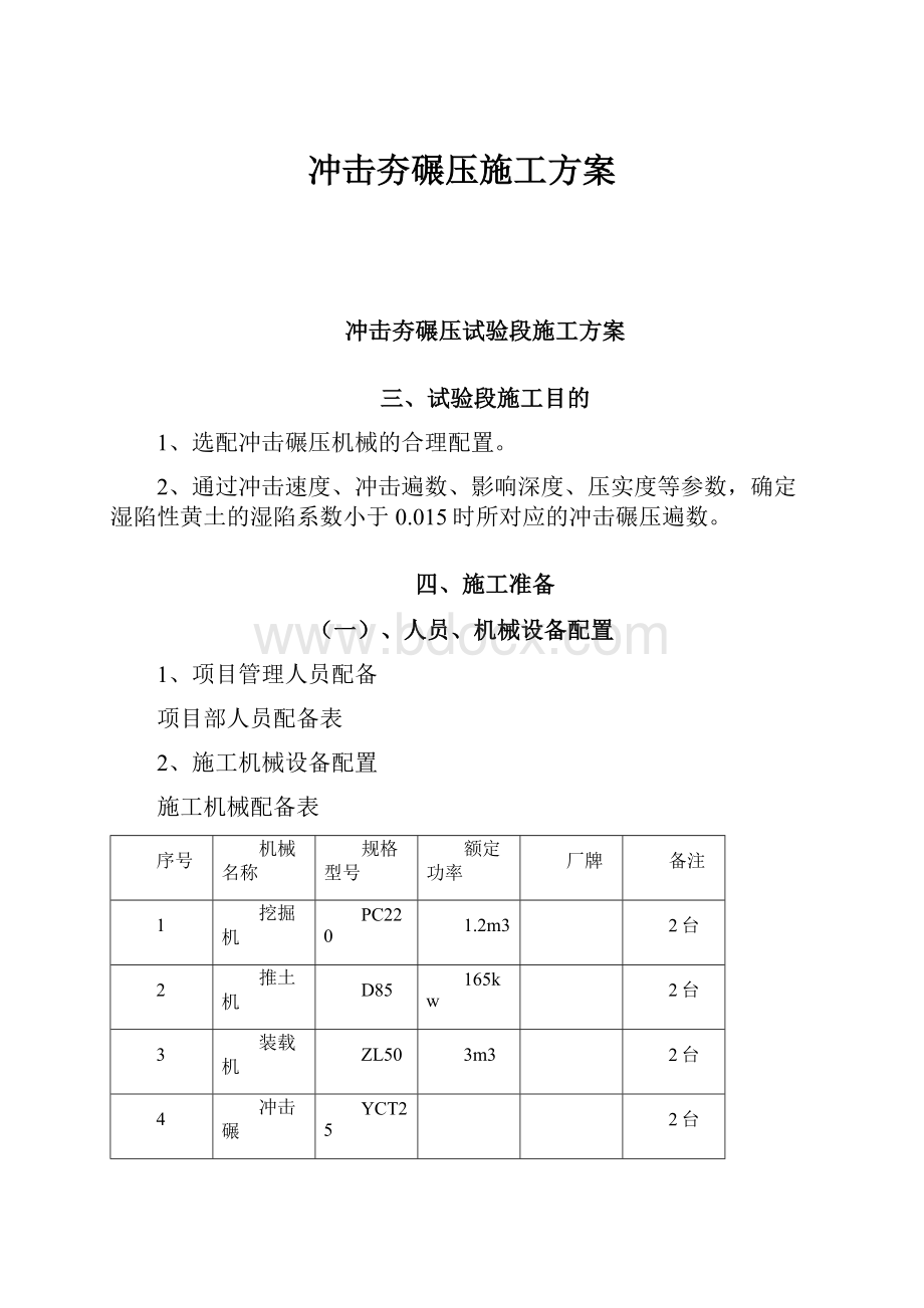 冲击夯碾压施工方案文档格式.docx