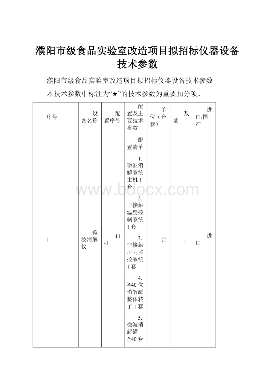 濮阳市级食品实验室改造项目拟招标仪器设备技术参数.docx