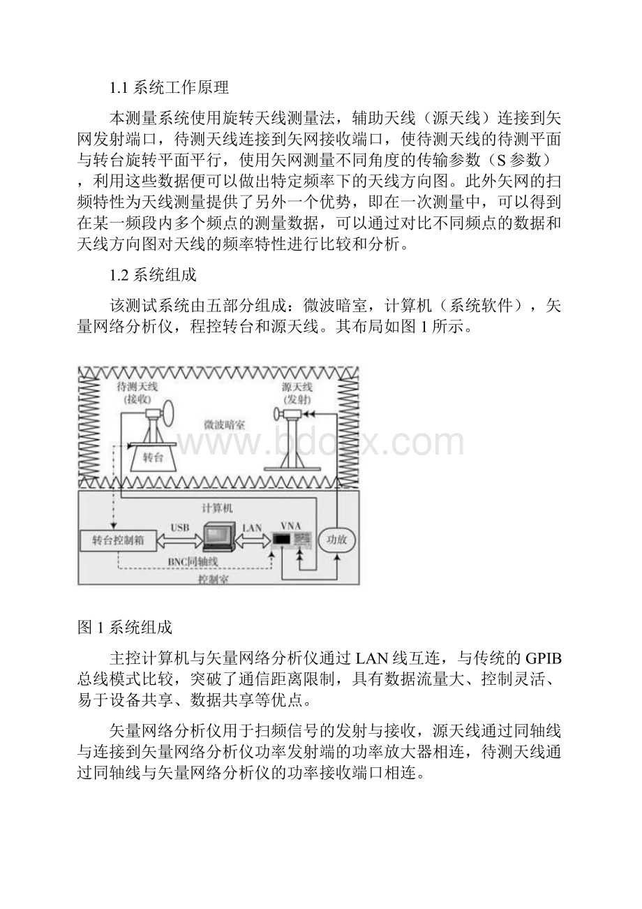 采用多线程技术的天线实时测量系统研究Word格式.docx_第2页