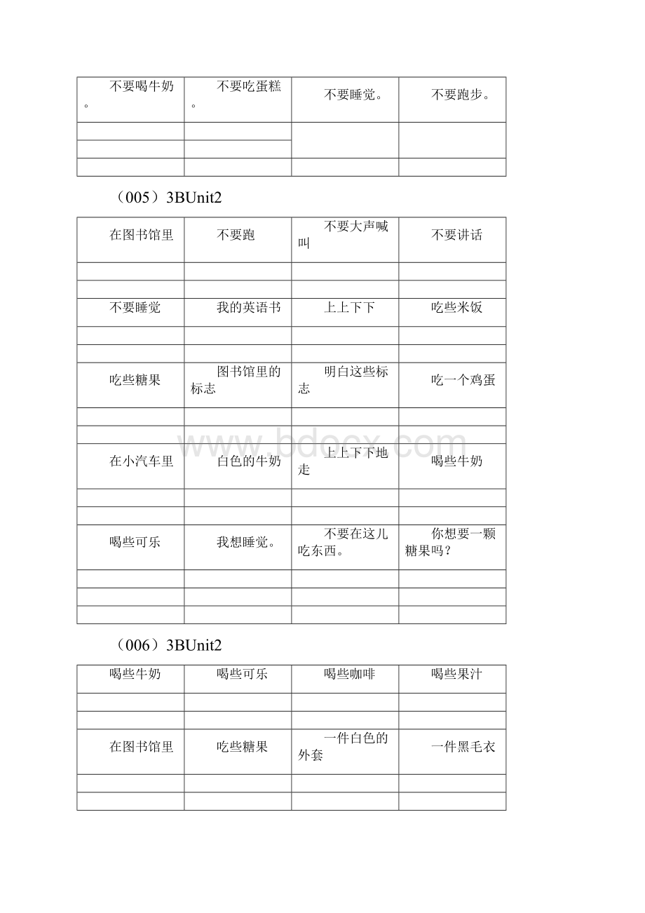 小学英语三年级下册每日一练含答案译林版.docx_第3页