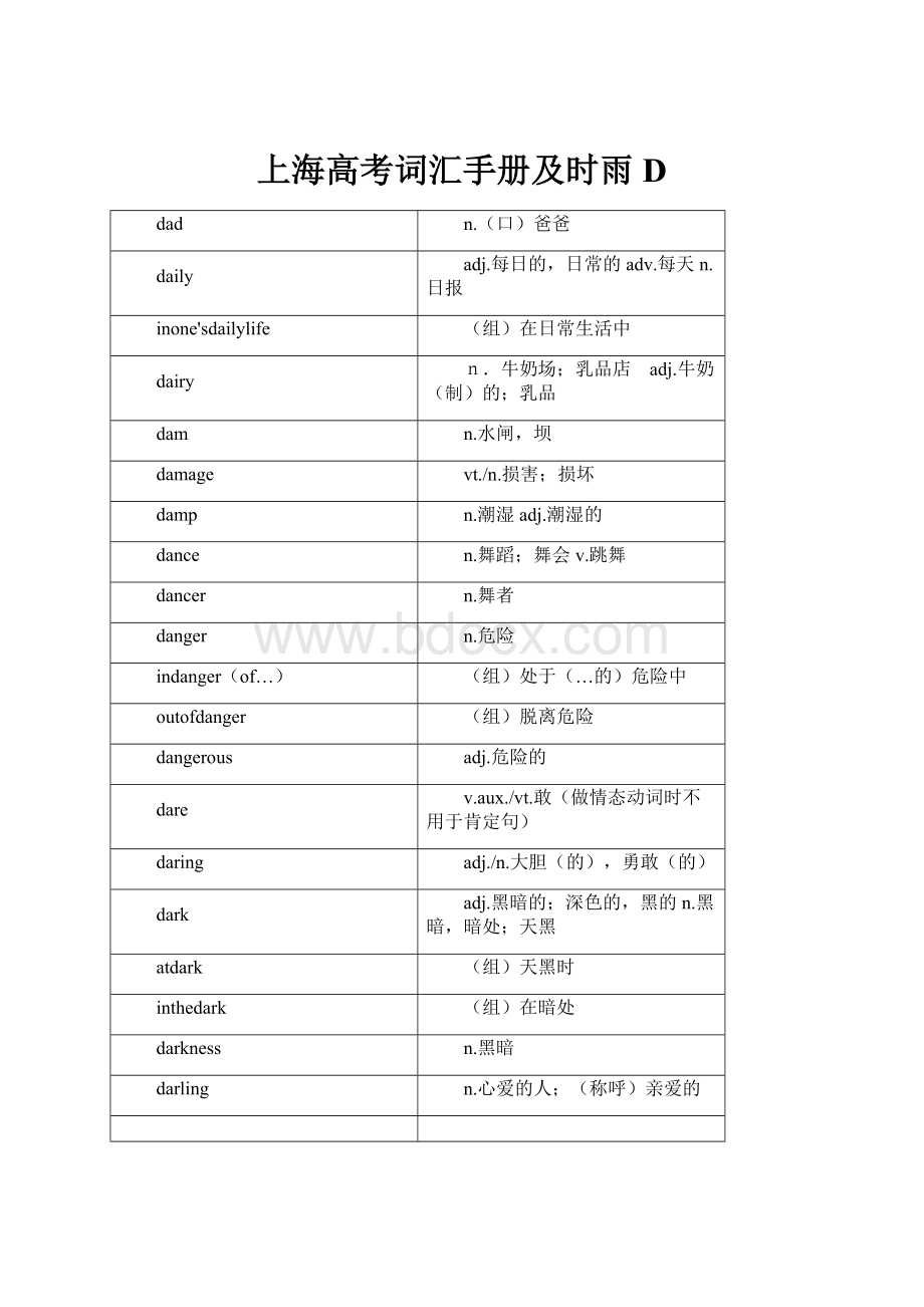 上海高考词汇手册及时雨DWord文档下载推荐.docx