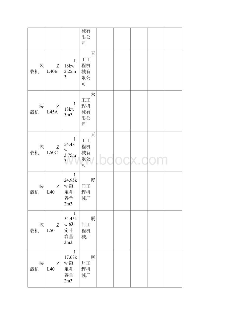 工程机械设备清单Word文件下载.docx_第3页