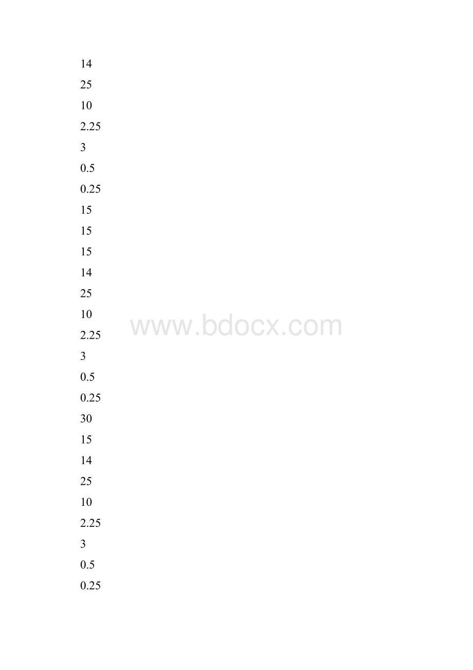 棕榈仁粕代替玉米对生长猪生产性能和饲料成本的影响.docx_第3页