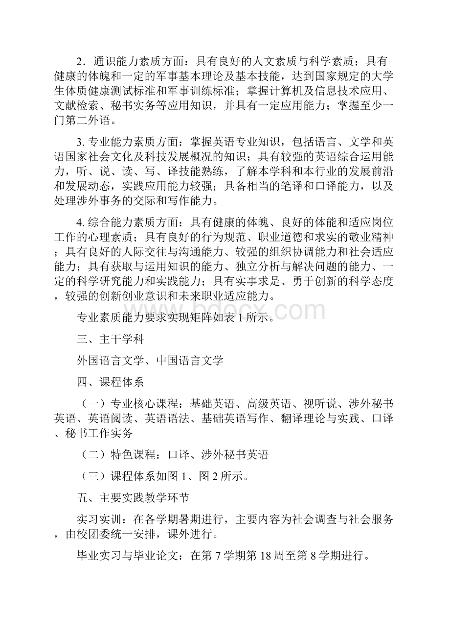 英语专业人才培养方案文档格式.docx_第2页