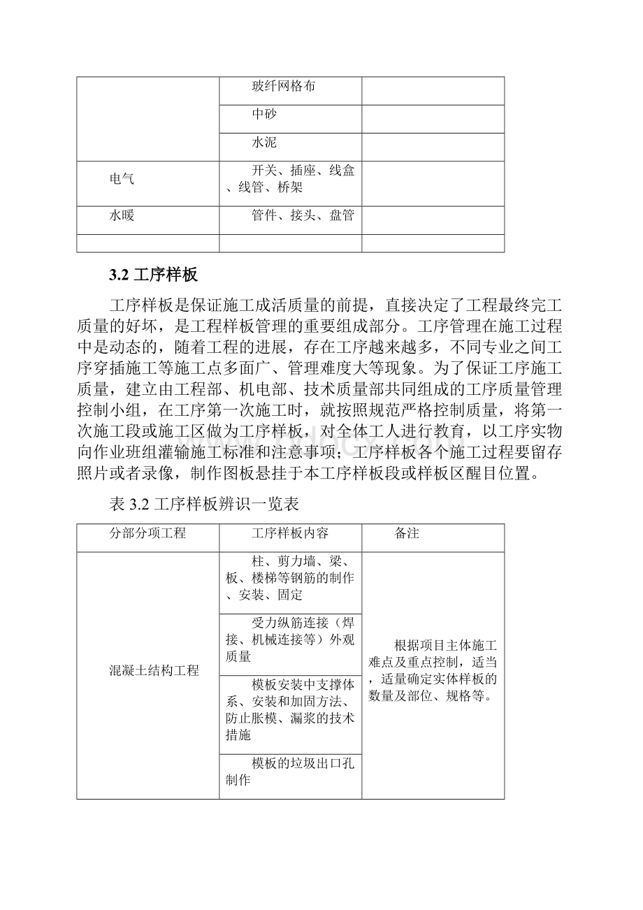 工程实体样板实施方案.docx_第3页