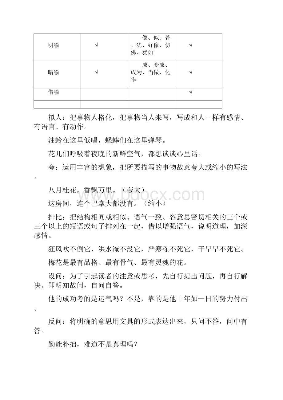 修辞手法教案设计Word文档下载推荐.docx_第3页