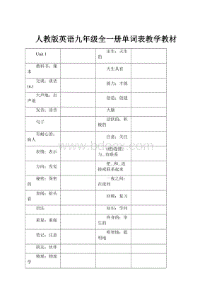 人教版英语九年级全一册单词表教学教材Word格式文档下载.docx