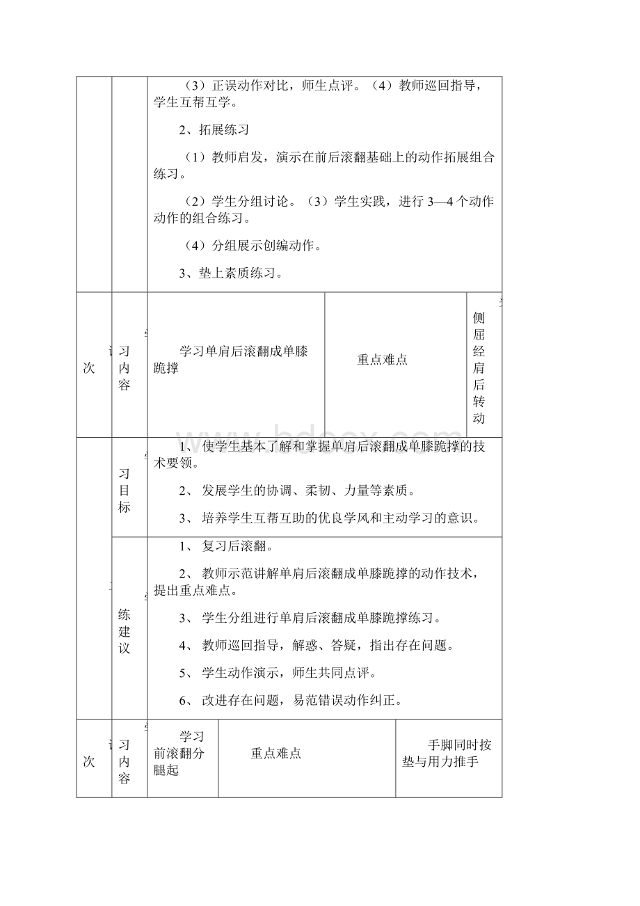 七年级垫上运动单元计划.docx_第2页