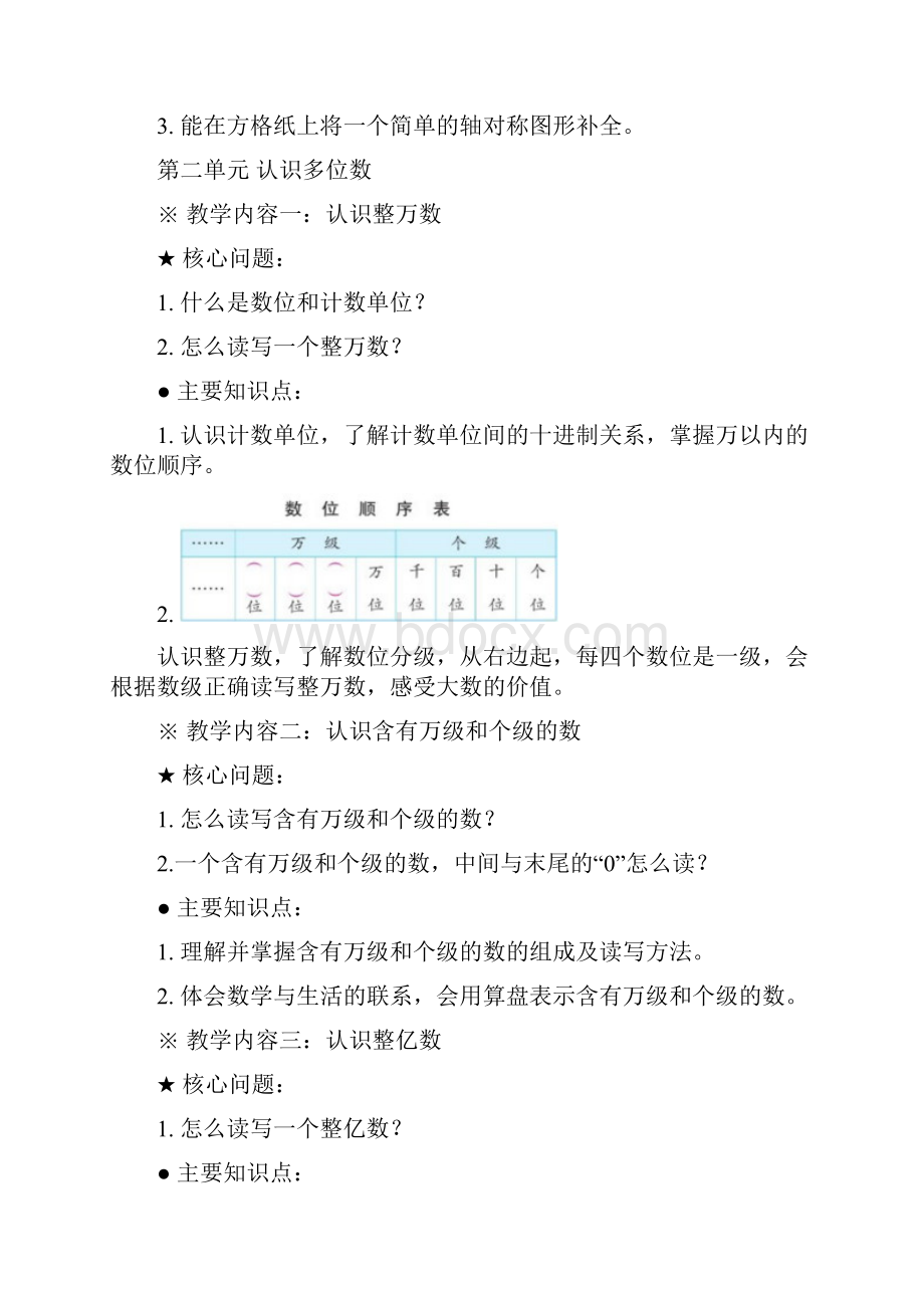 四年级数学下册知识点汇总Word格式文档下载.docx_第2页