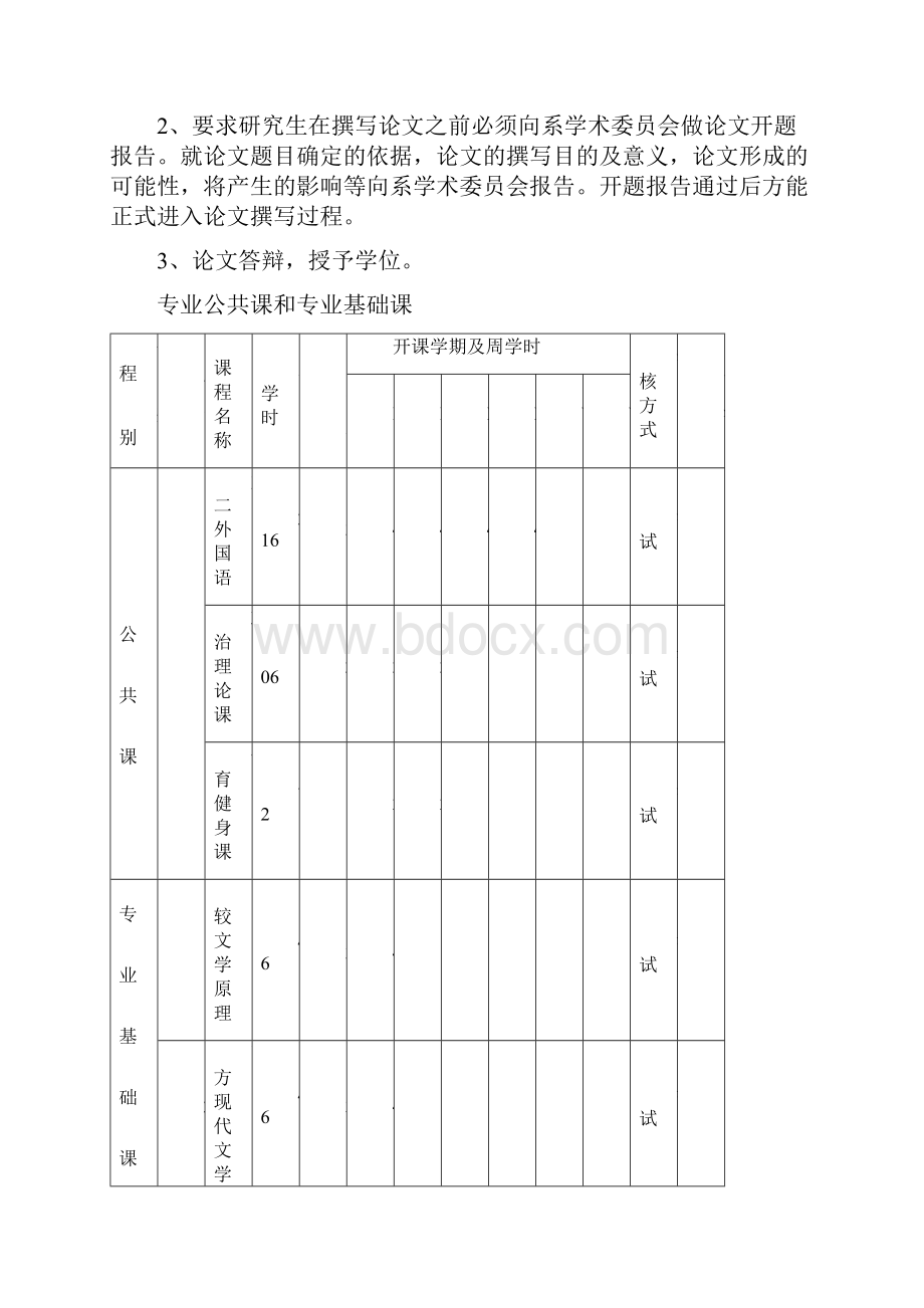 哈尔滨师范大的学比较文学与世界文学专业硕士研究生培养方案.docx_第3页