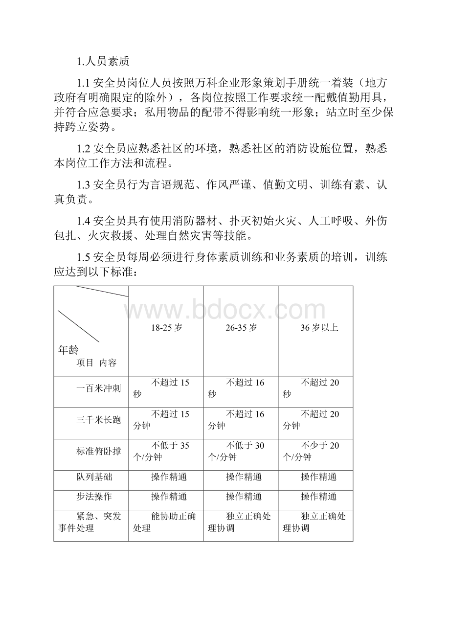 万科物业管理检查标准新.docx_第2页