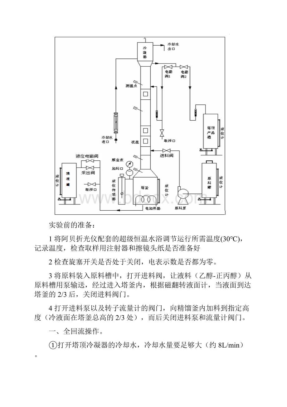 板式精馏塔设计性实验报告Word文档格式.docx_第3页