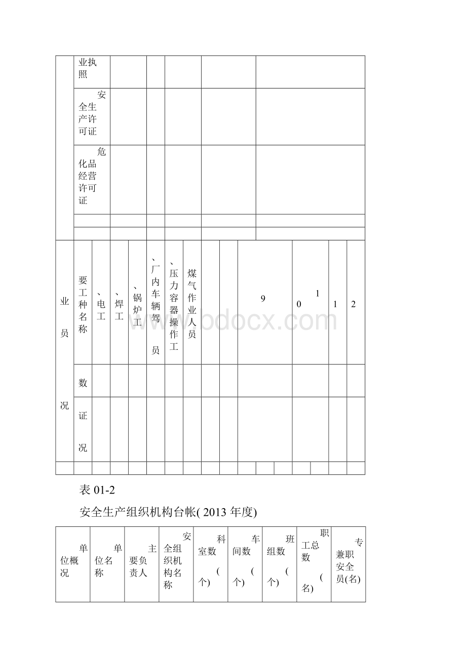 建筑企业安全生产管理台账wordWord格式文档下载.docx_第3页