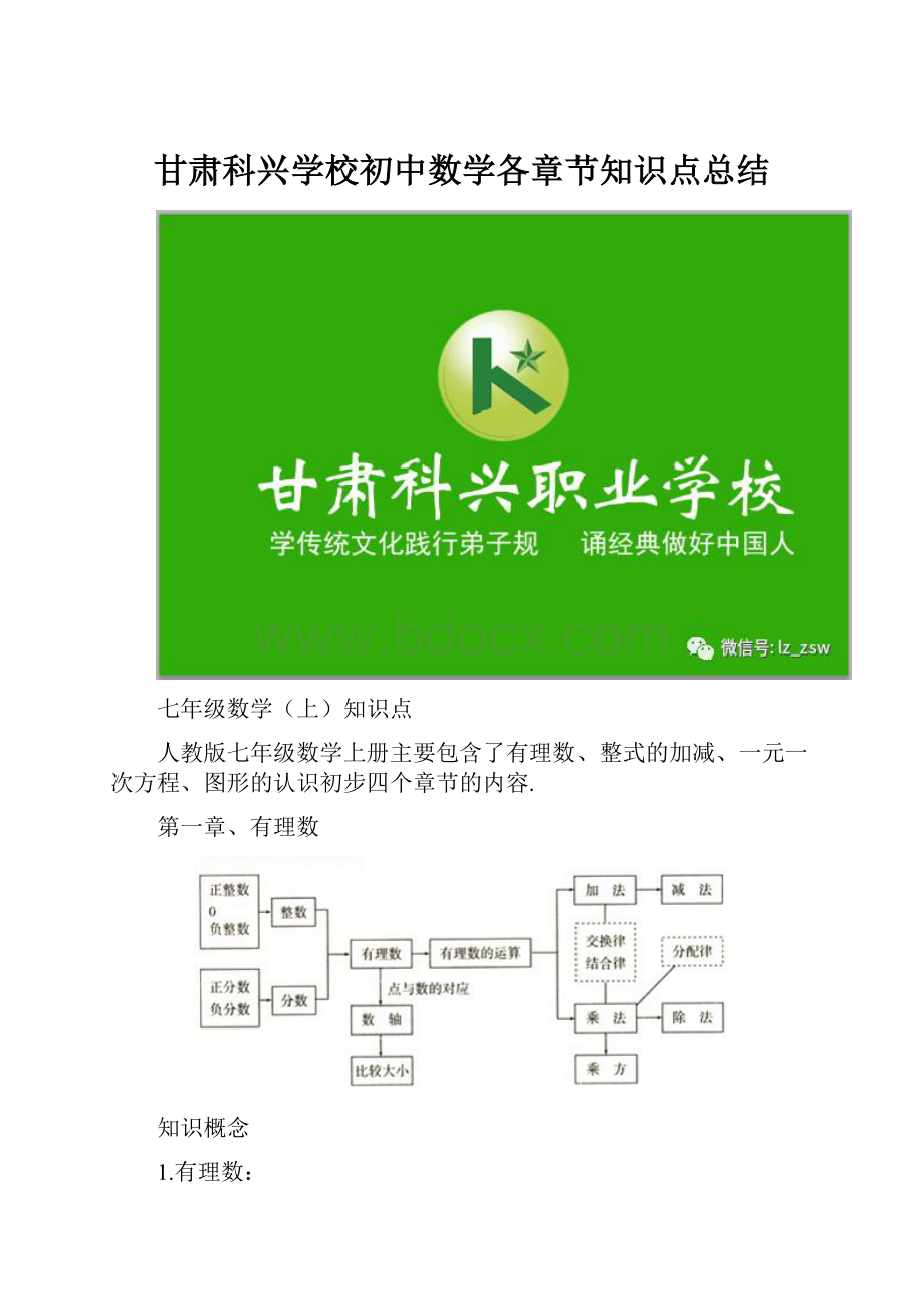 甘肃科兴学校初中数学各章节知识点总结.docx_第1页