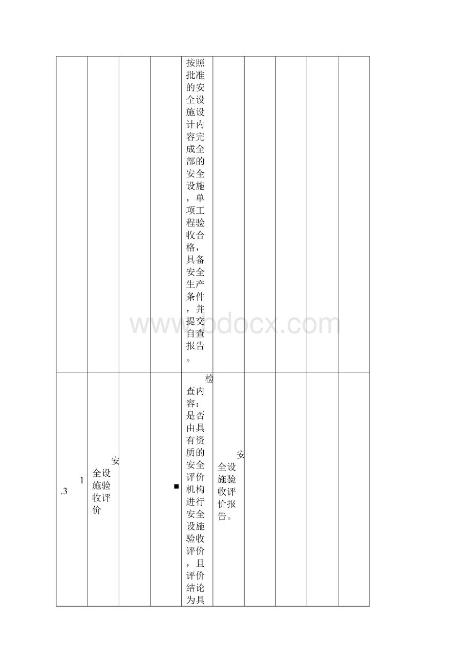 冶金行业地下矿山验收表.docx_第3页