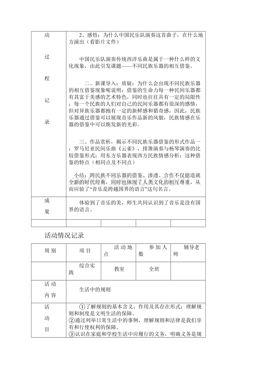 六年级下综合实践活动情况记录Word文档下载推荐.docx_第3页