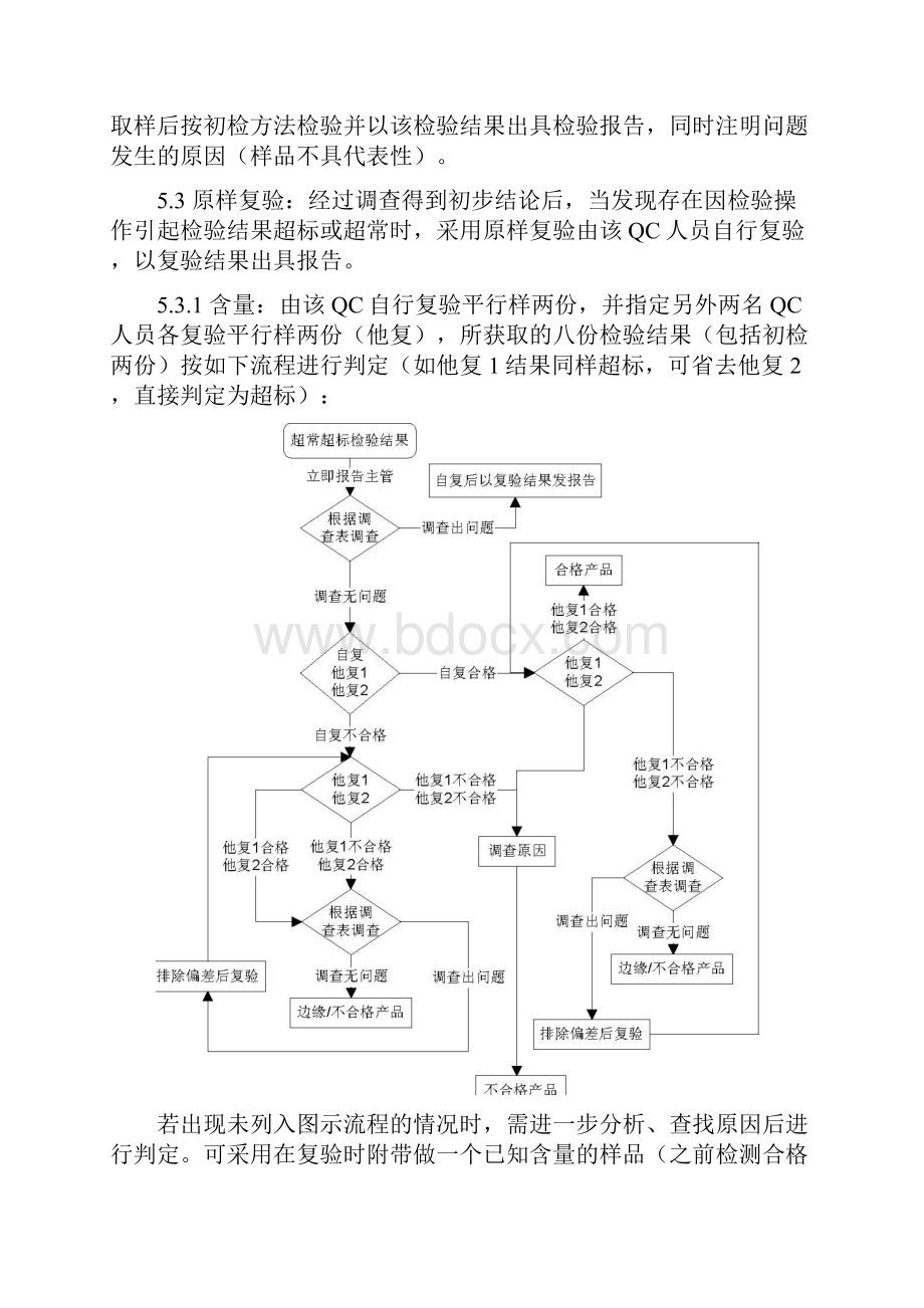 超标超常检验结果管理制度概述.docx_第2页