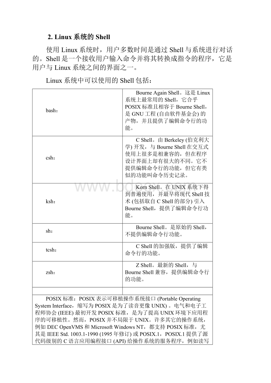 实验二熟悉linux操作系统Word格式文档下载.docx_第3页