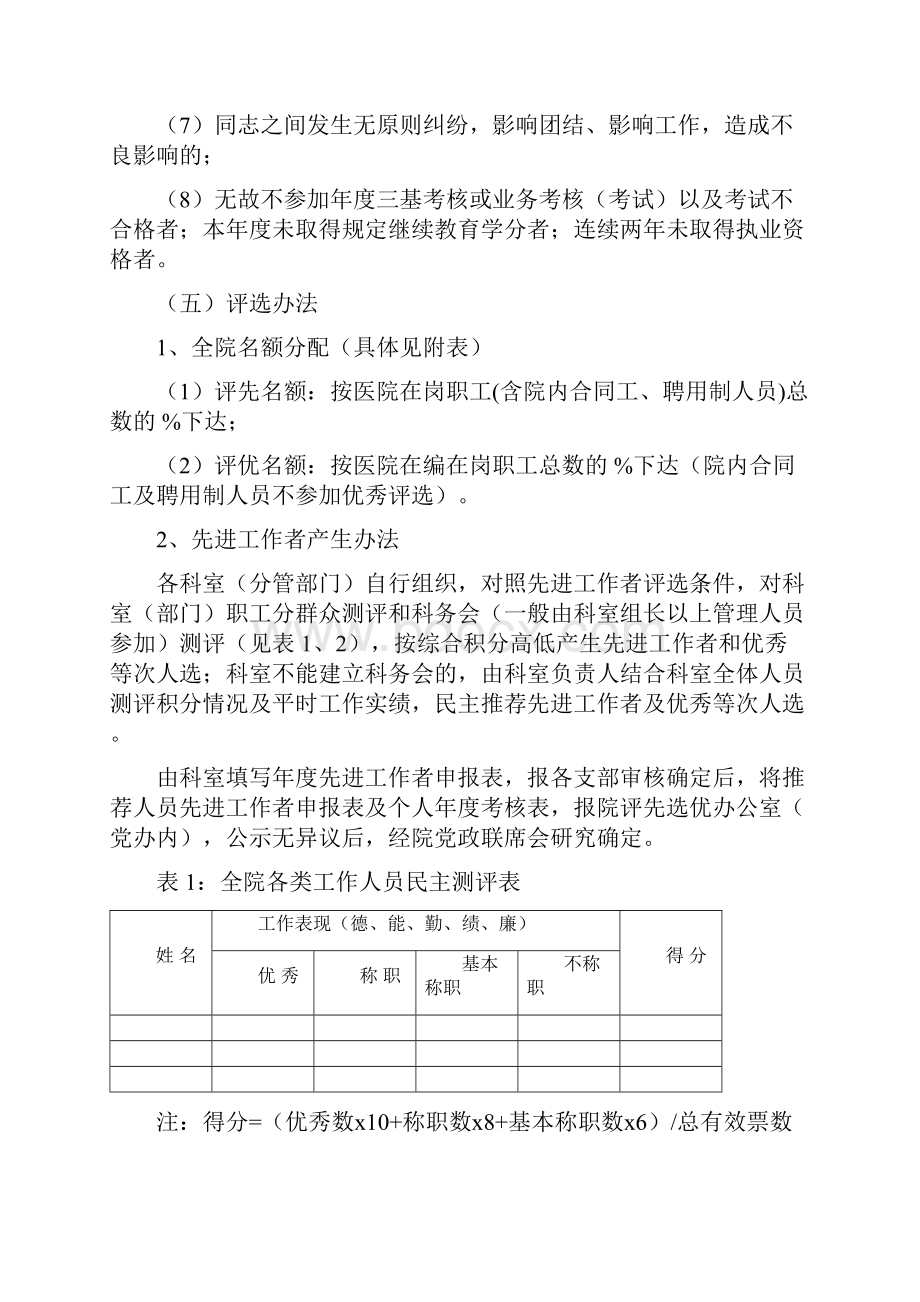 完整版医院评先评优实施办法版Word格式文档下载.docx_第3页