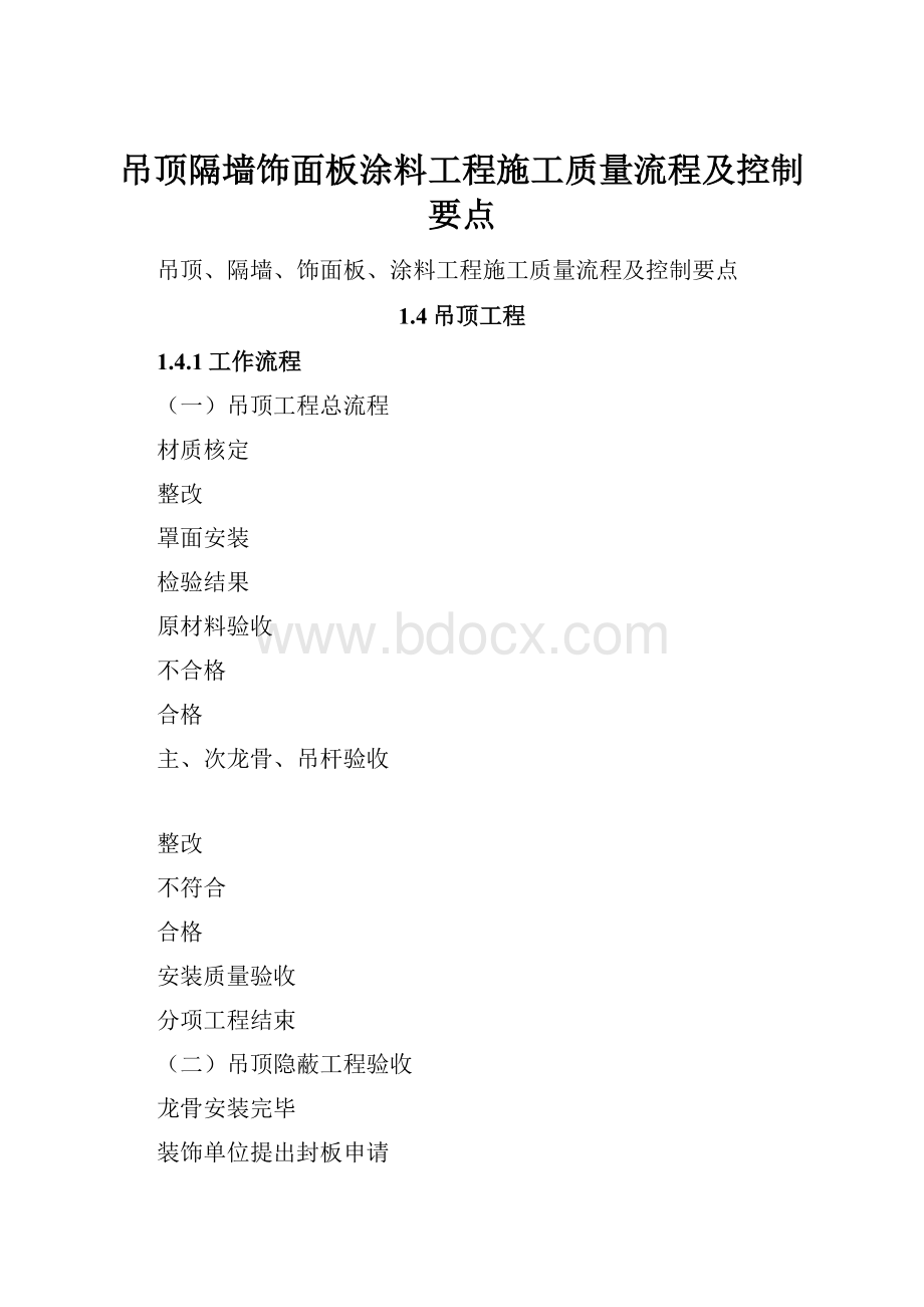 吊顶隔墙饰面板涂料工程施工质量流程及控制要点Word下载.docx