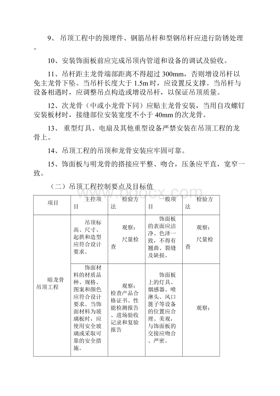 吊顶隔墙饰面板涂料工程施工质量流程及控制要点.docx_第3页