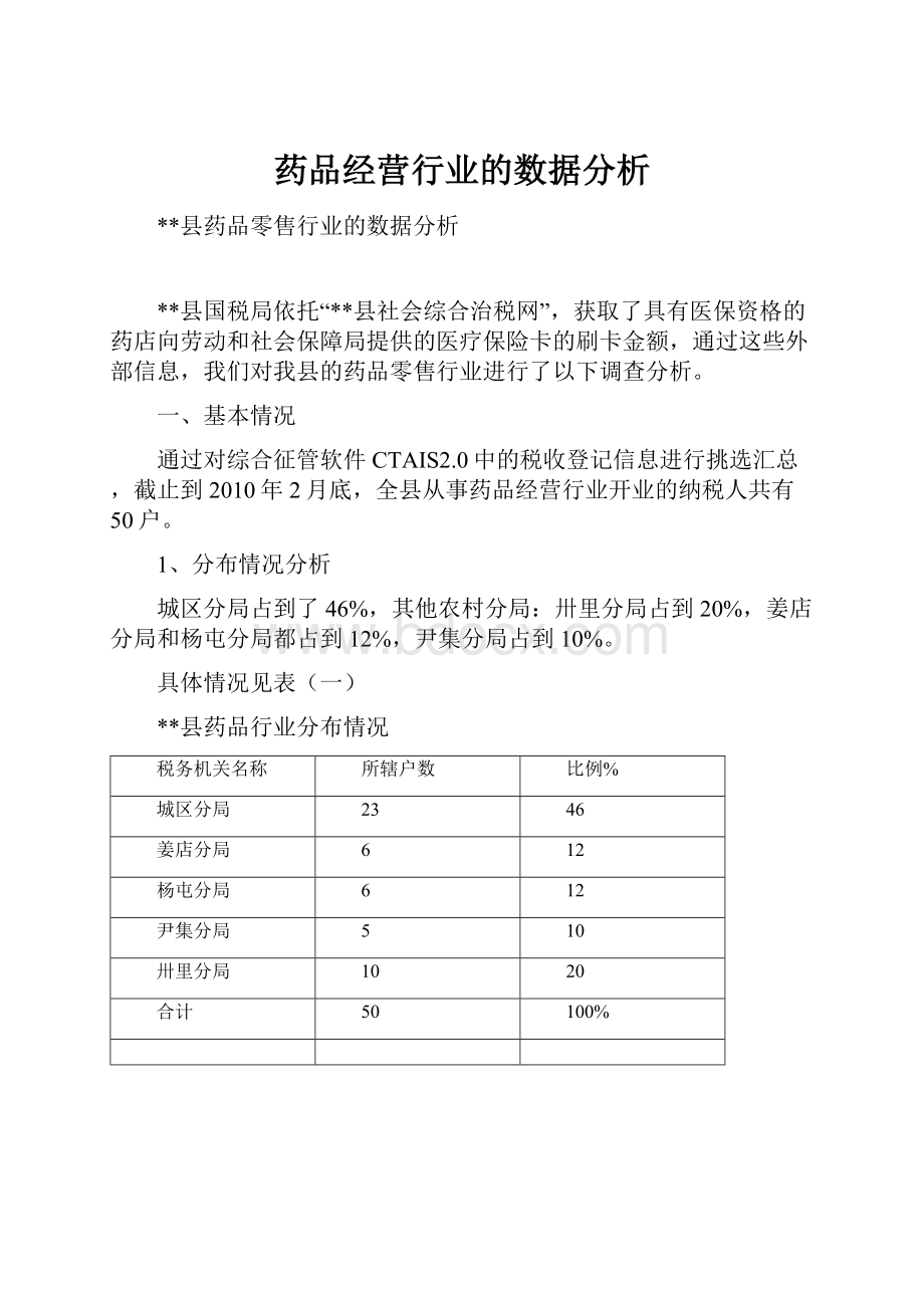 药品经营行业的数据分析Word格式文档下载.docx_第1页