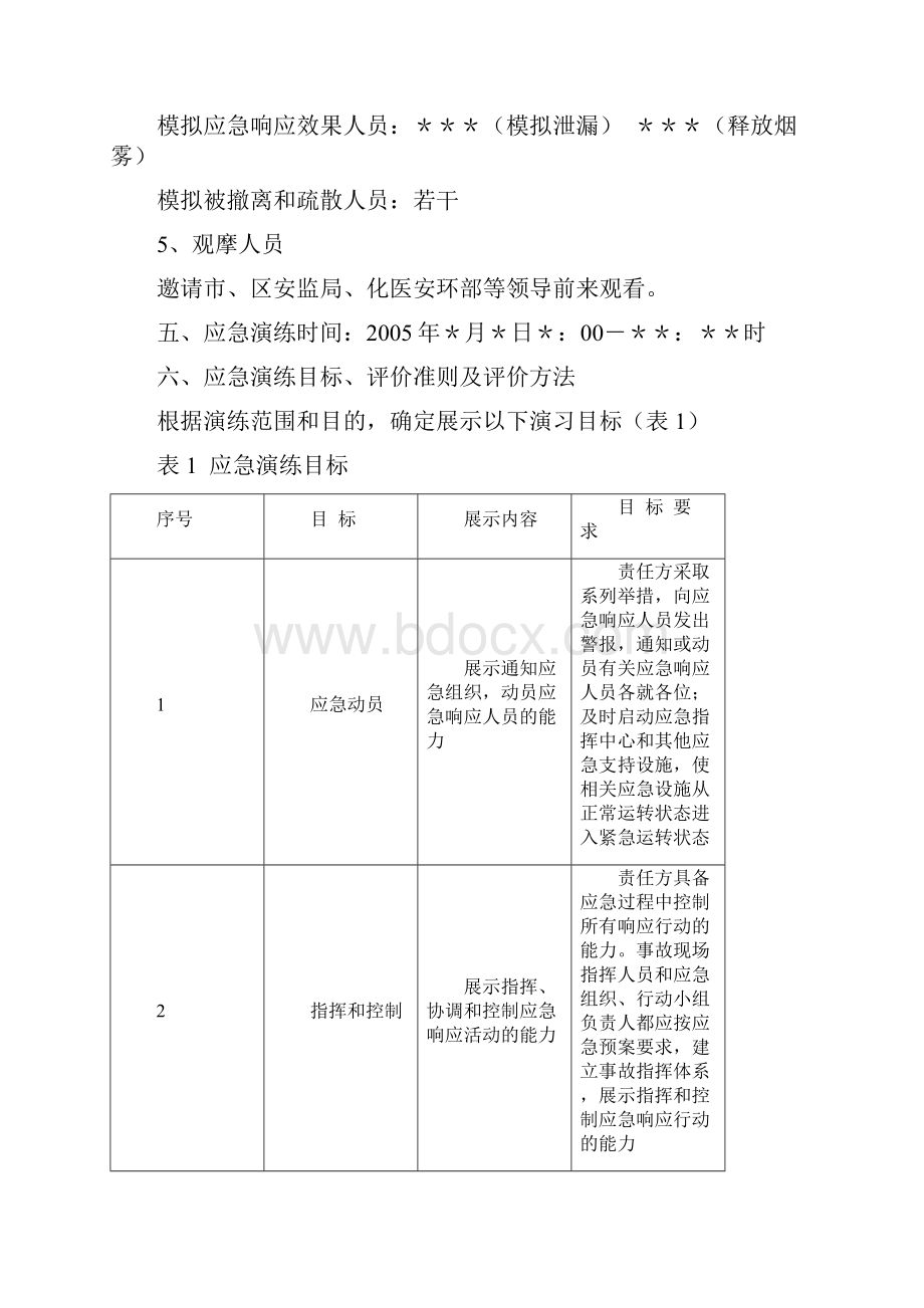 生产安全事故应急救援 演练方案.docx_第3页