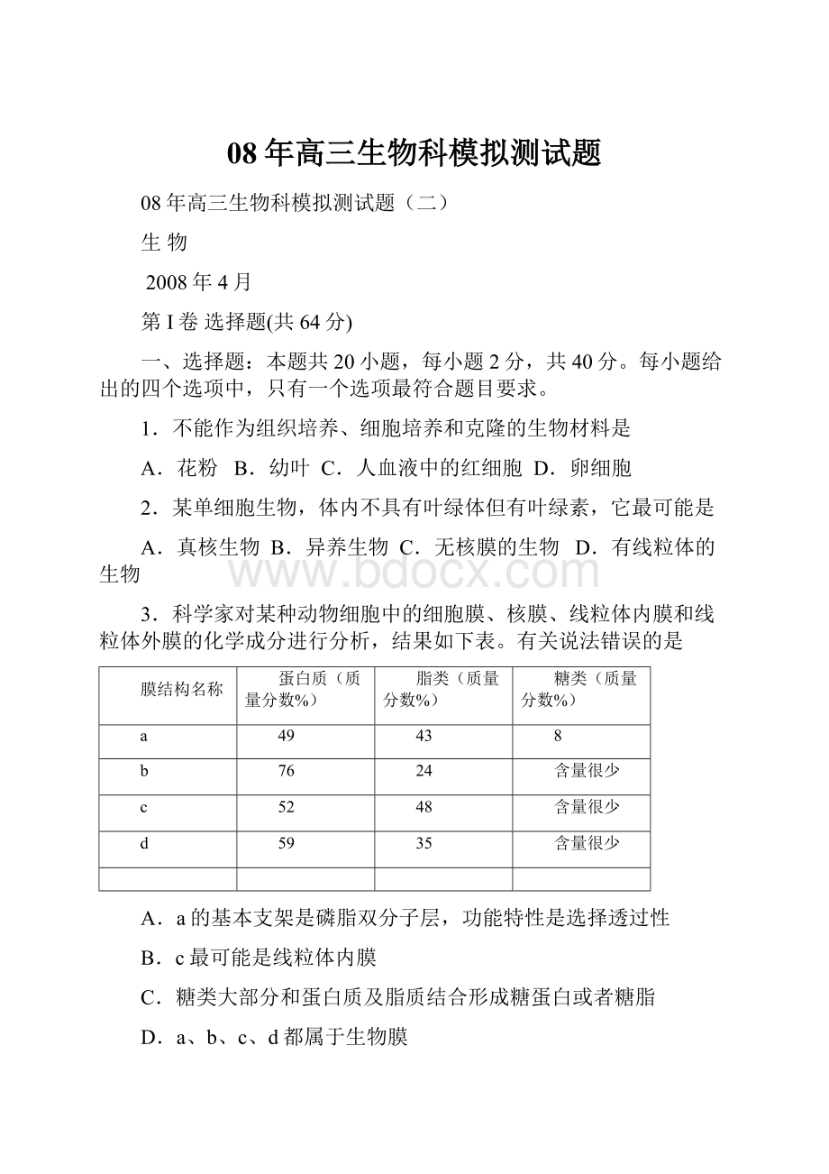 08年高三生物科模拟测试题Word文档下载推荐.docx