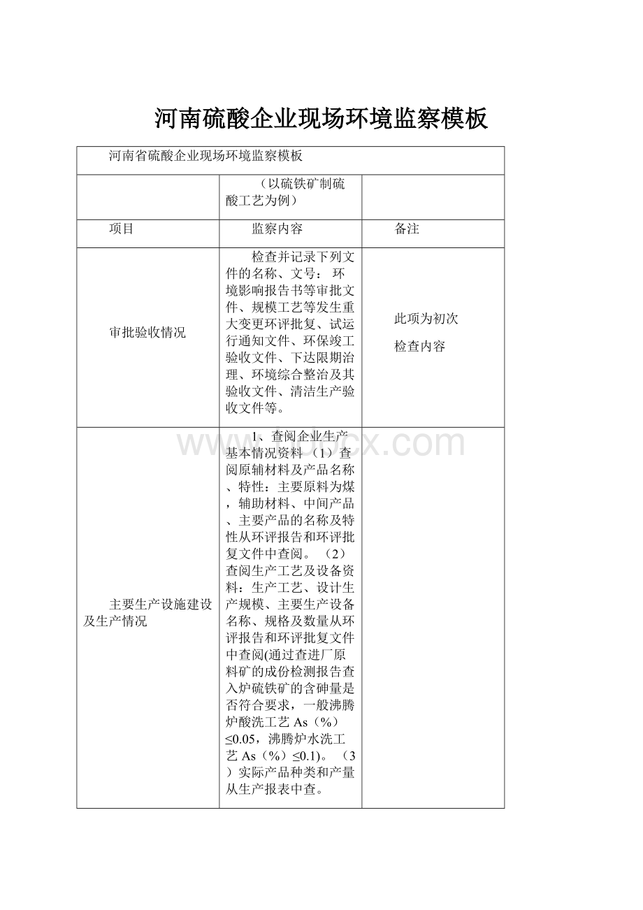 河南硫酸企业现场环境监察模板Word下载.docx