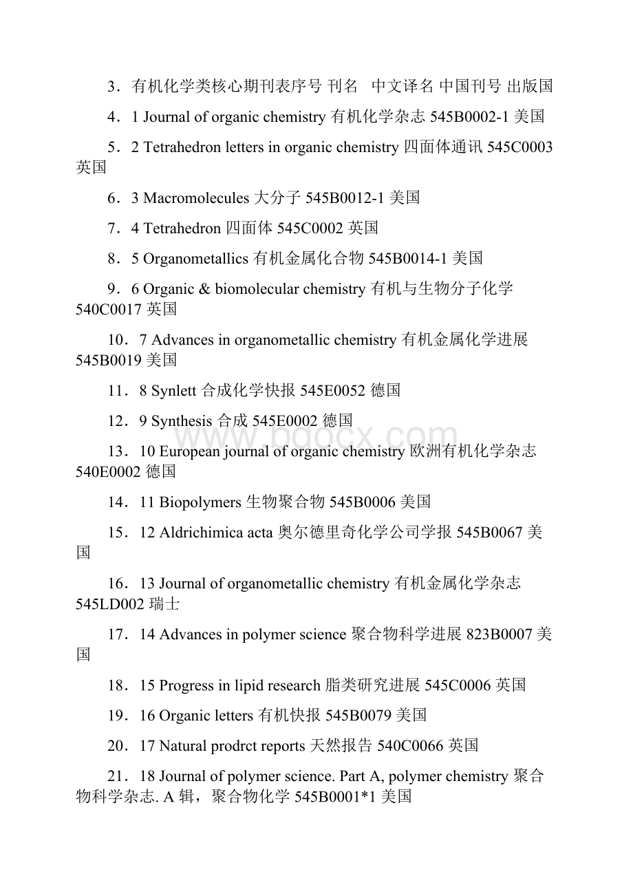 国外化学类核心期刊Word文档下载推荐.docx_第3页