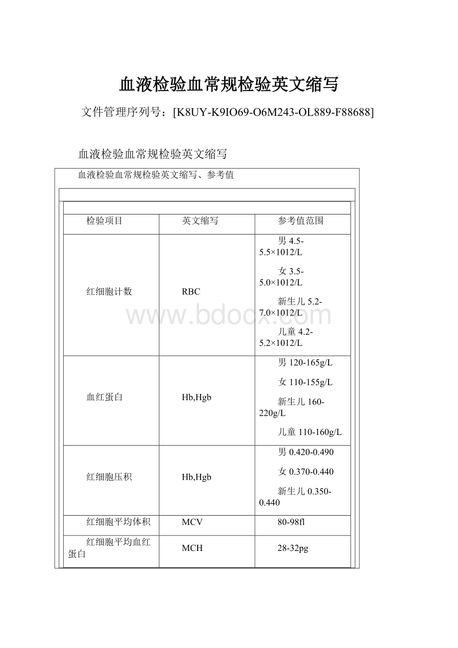 血液检验血常规检验英文缩写.docx