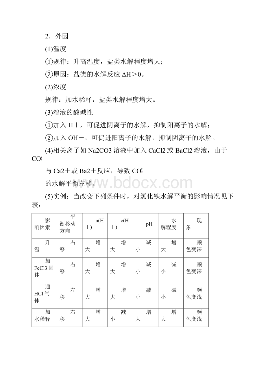 学年高中化学专题3溶液中的离子反应第三单元盐类的水解影响盐类水解的因素教学案苏教版选修4.docx_第3页