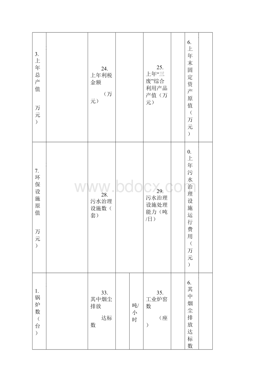 排放污染物登记申报统计表.docx_第3页